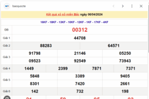 Read more about the article Soi cầu XSMN 03-06-2024 – Dự đoán XSMN hôm nay Thần Tài Ku bet