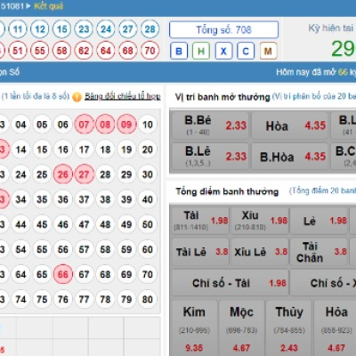 Soi cầu kết quả xổ số 3 miền Bắc-Trung-Nam ngày 13/03/2025 – KU11 kubet 🎖 ku casino đăng ký kubet đăng nhập ku 24/7