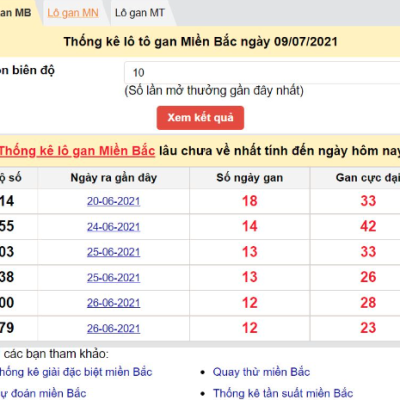 Cách Đánh Lô Trên Kubet 2024 – Tăng Cơ Hội Trúng Thưởng Ku Casino